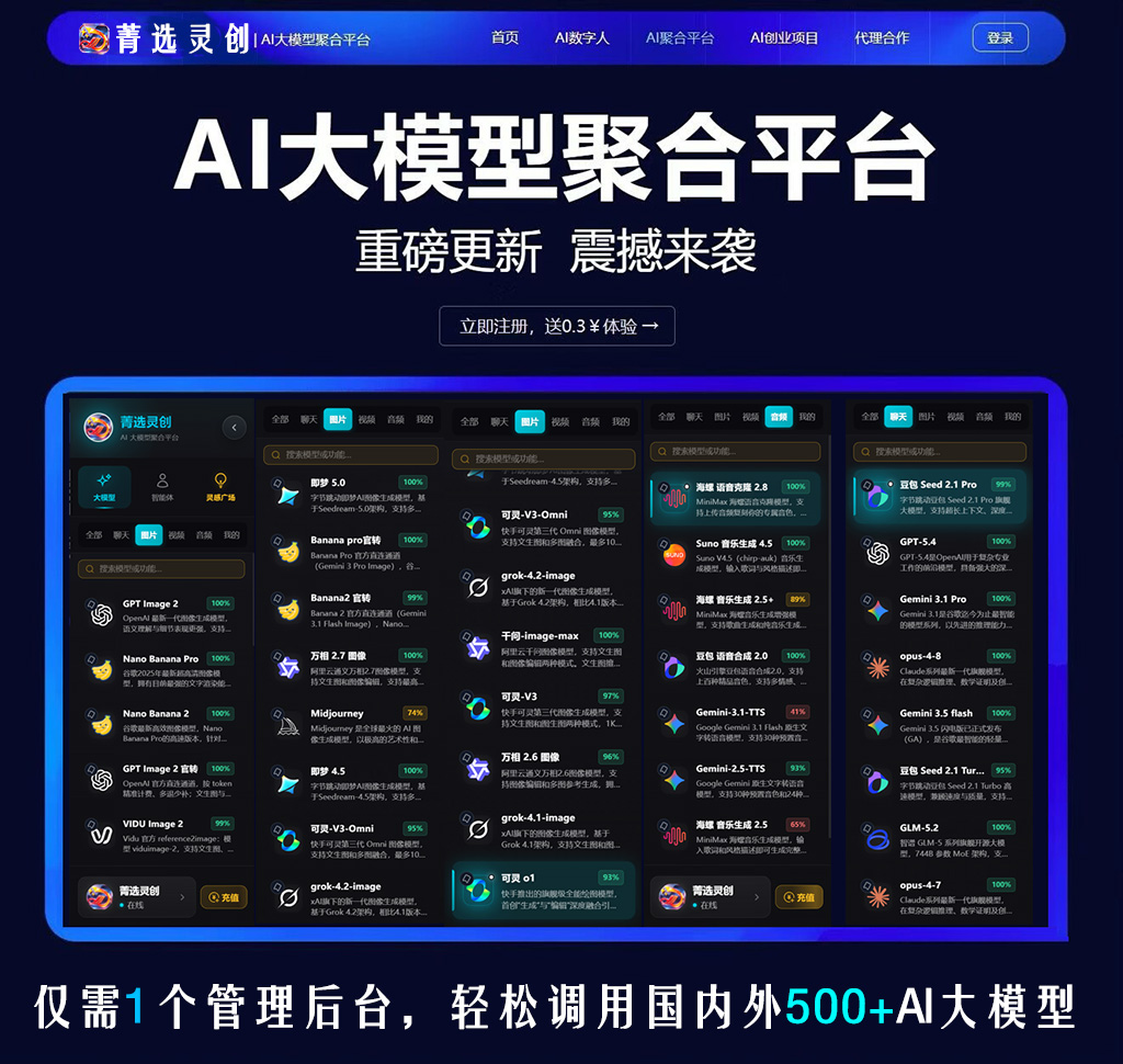 AIGC视觉呈现